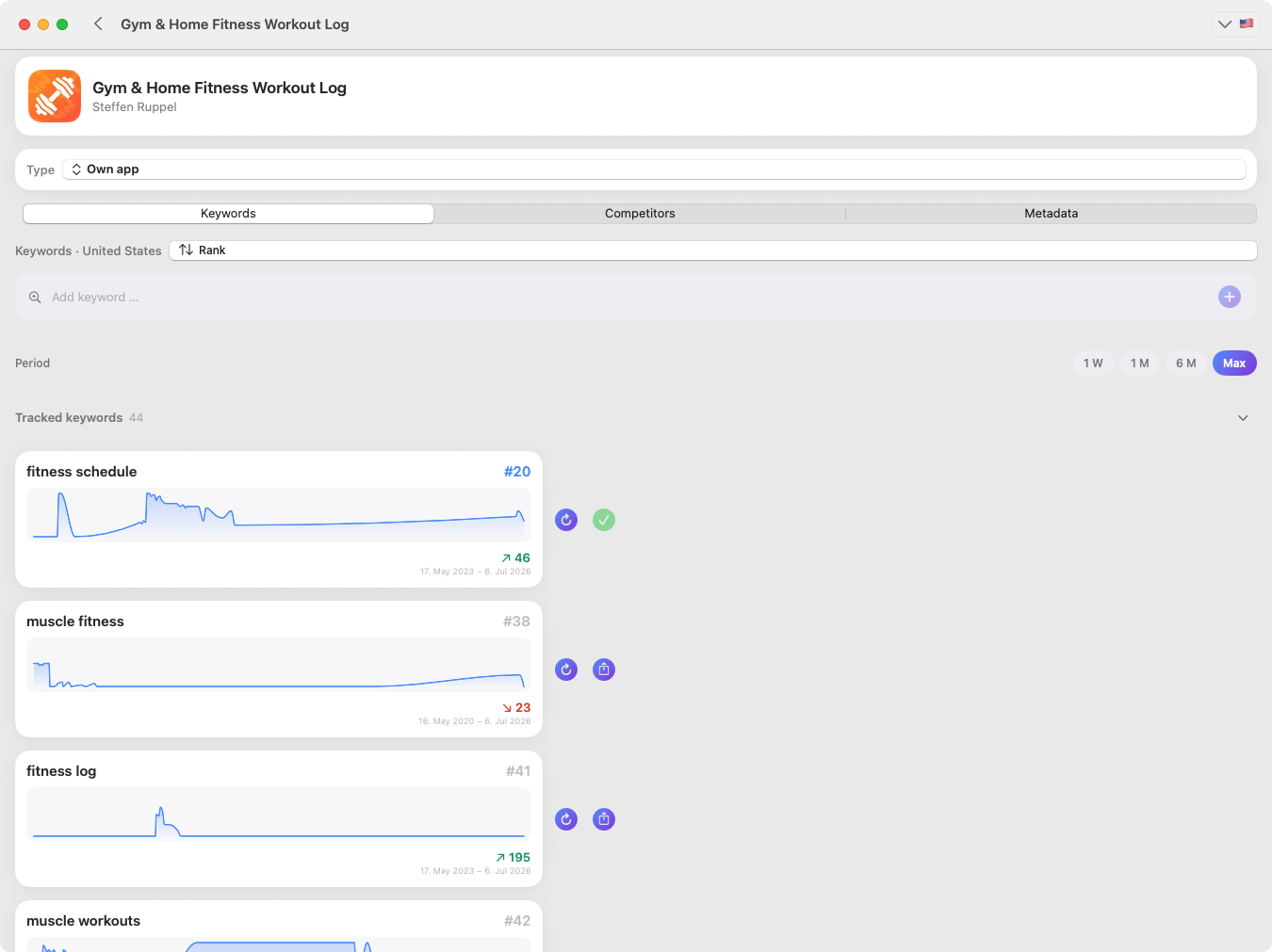 KWRDS-Keyword-Tracking mit getrackten Keywords samt Storefront, aktueller Position und Ranking-Veränderung.